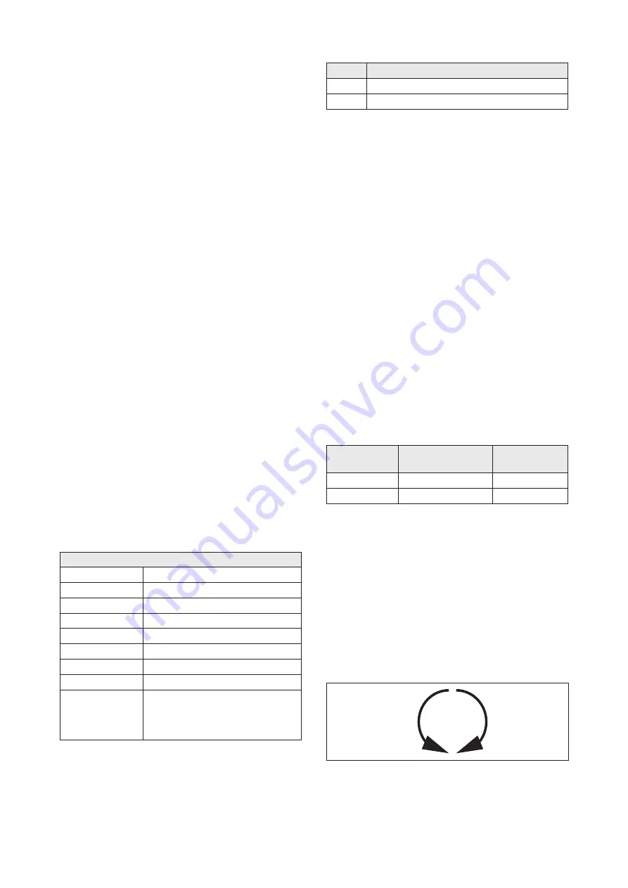 Homa CTP 50 Original Instruction Manual Download Page 31