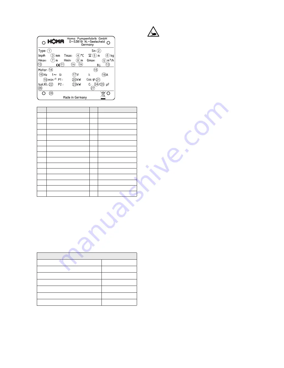 Homa Flut - Set Original Instruction Manual Download Page 32