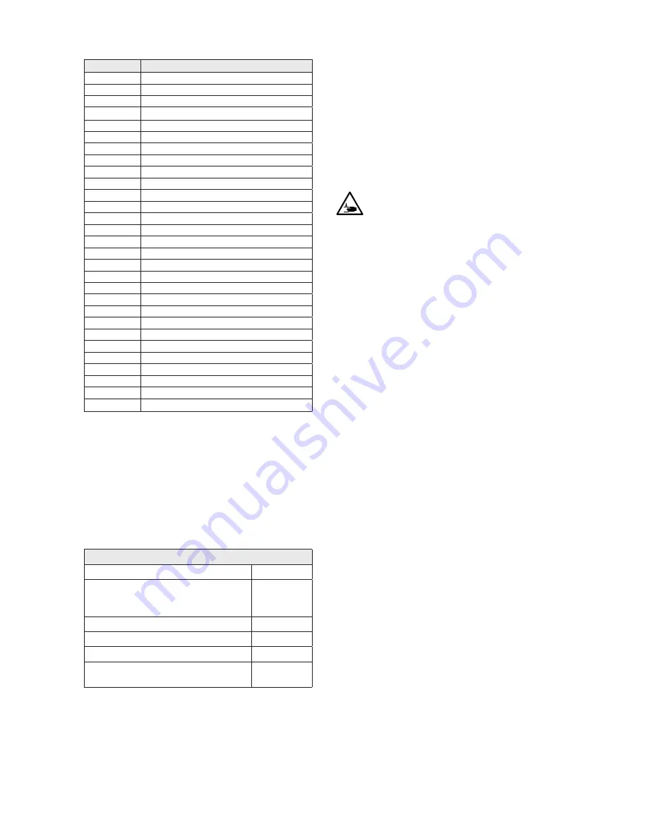 Homa H 106 Original Instruction Manual Download Page 39