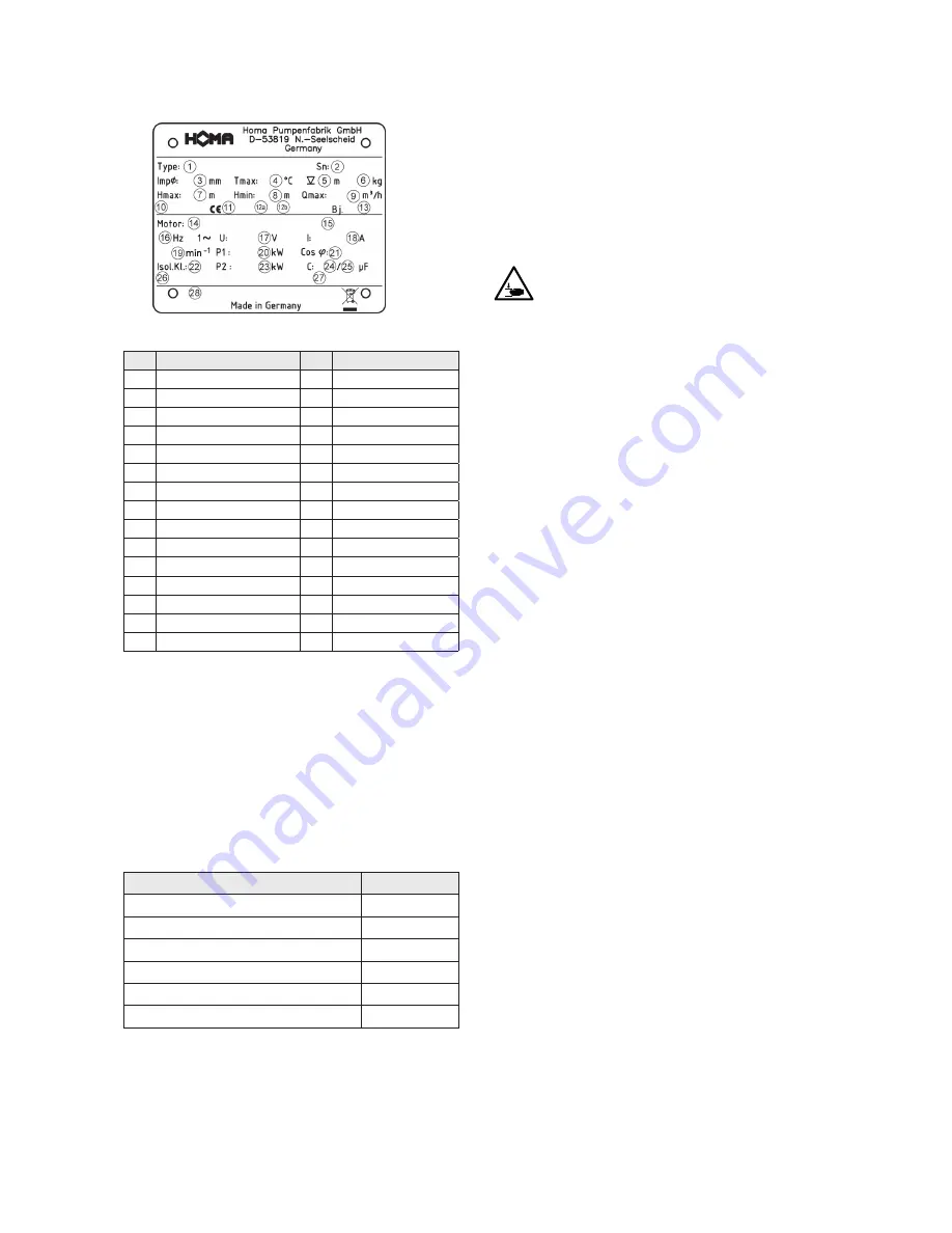 Homa H802 Original Instruction Manual Download Page 26