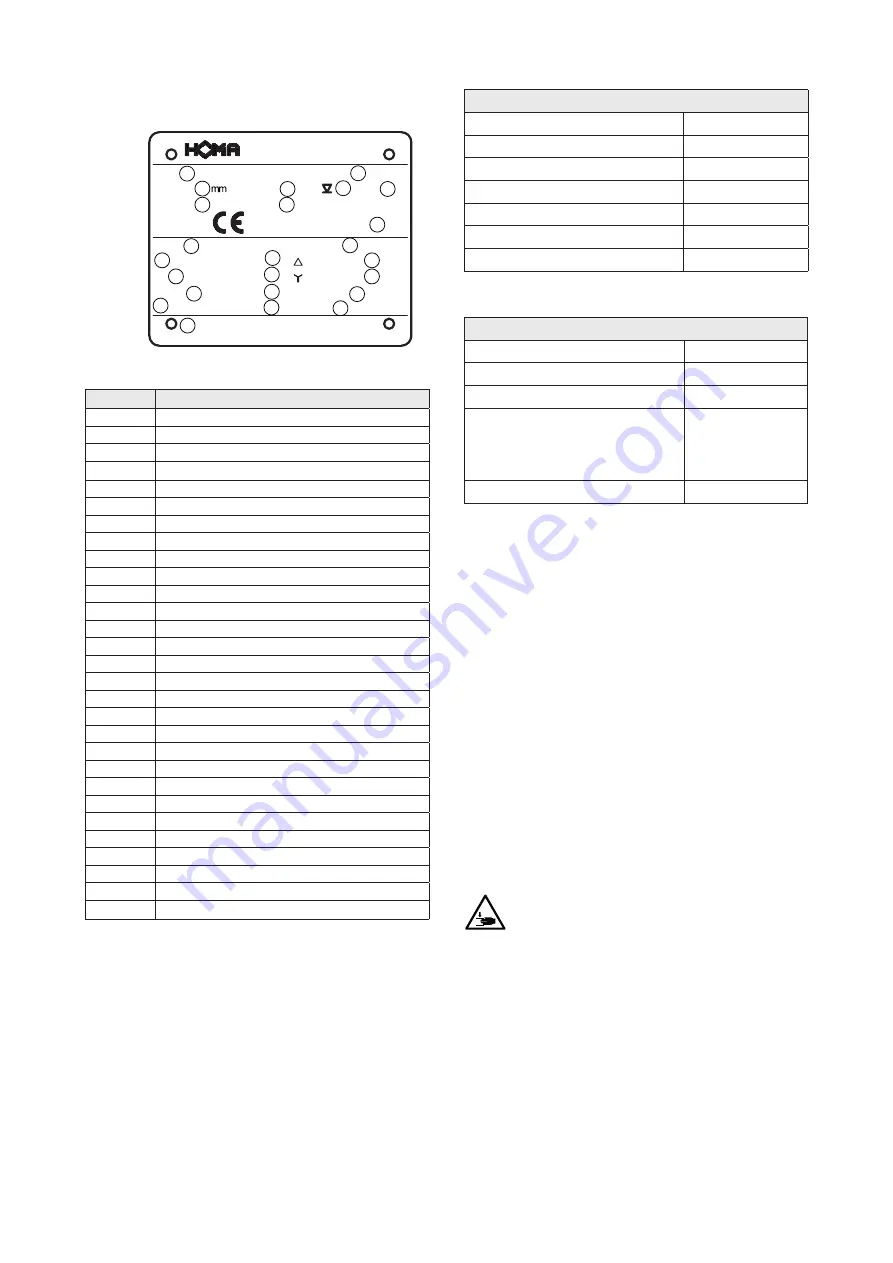 Homa HRZ Original Instruction Manual Download Page 36