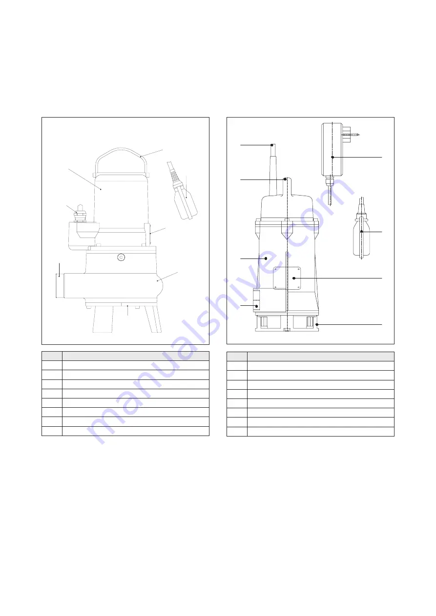 Homa P 48 Original Instruction Manual Download Page 9