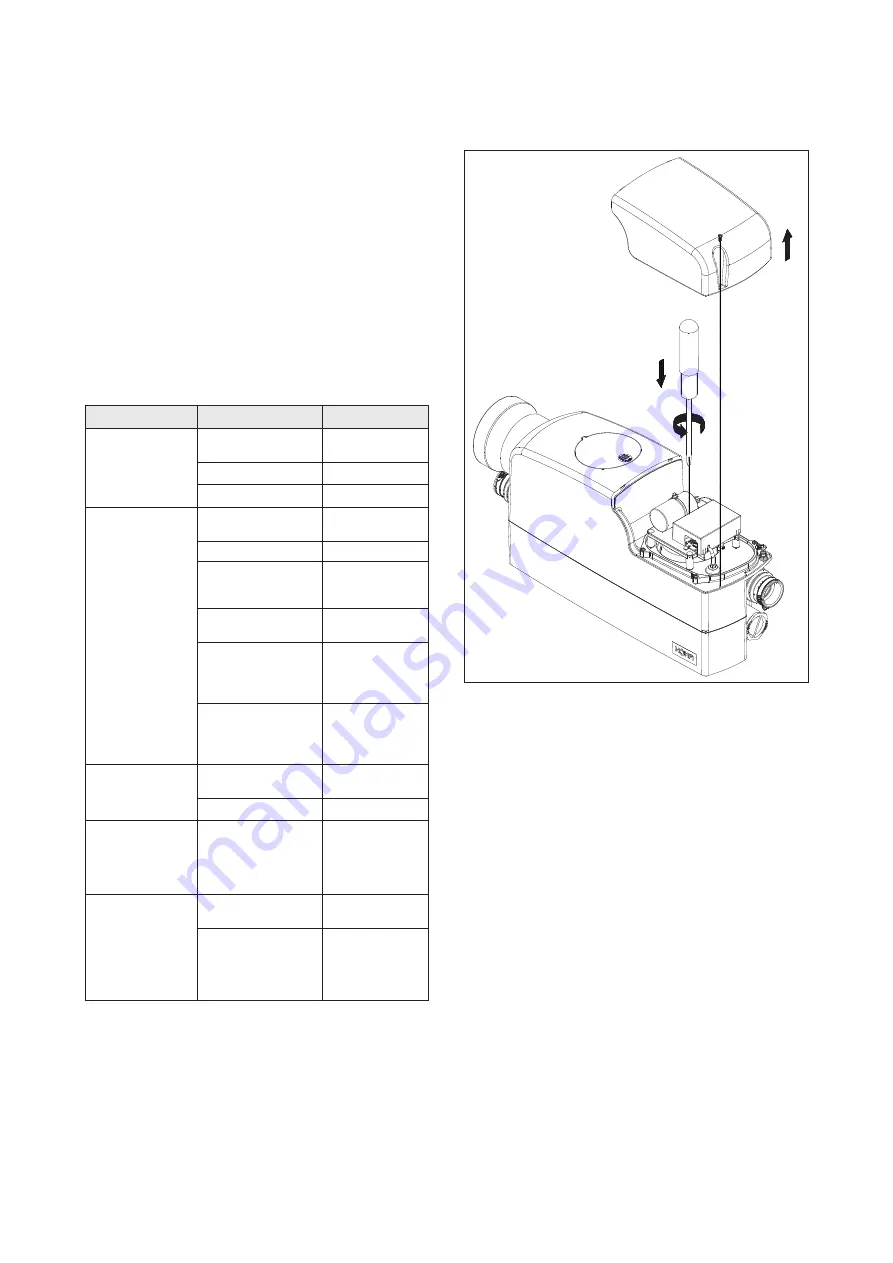 Homa San.iQ cut V Original Instruction Manual Download Page 12