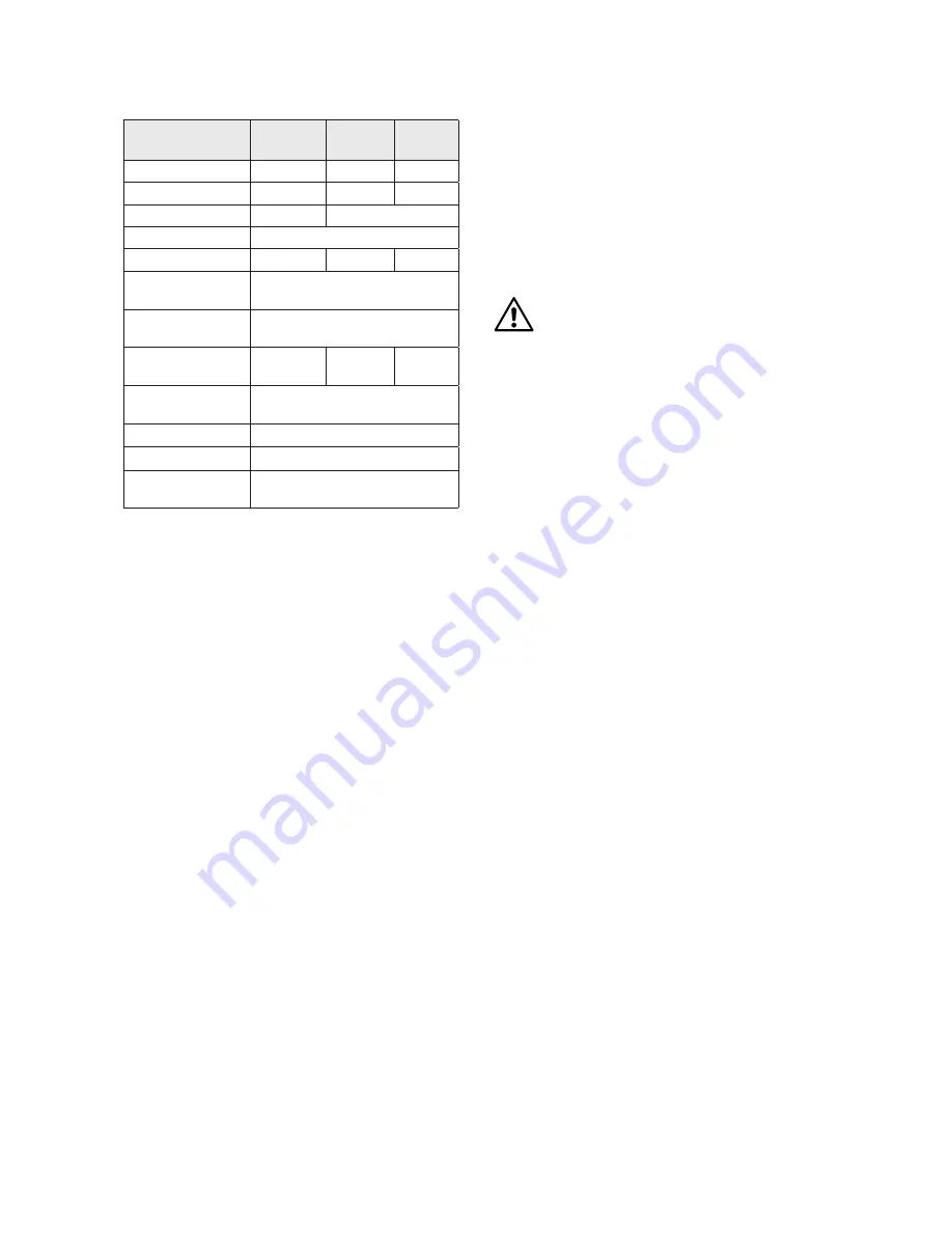 Homa Saniboy G 180-16D Original Instruction Manual Download Page 42