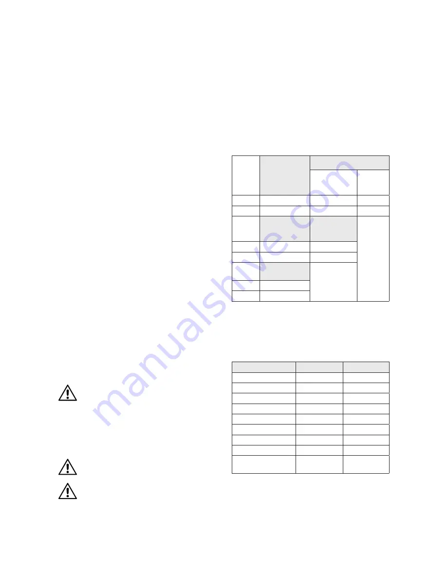 Homa SaniQ cut Original Instruction Manual Download Page 8