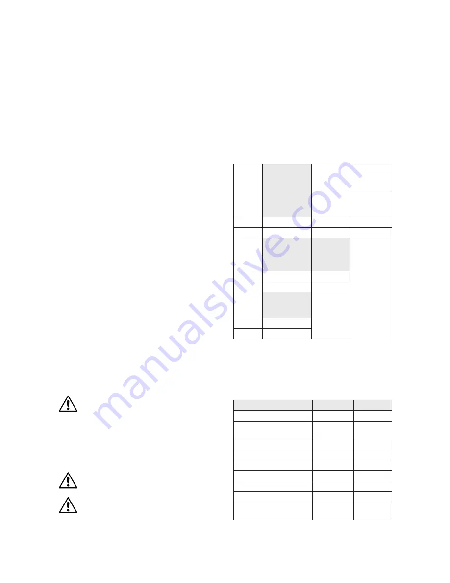 Homa SaniQ cut Original Instruction Manual Download Page 36