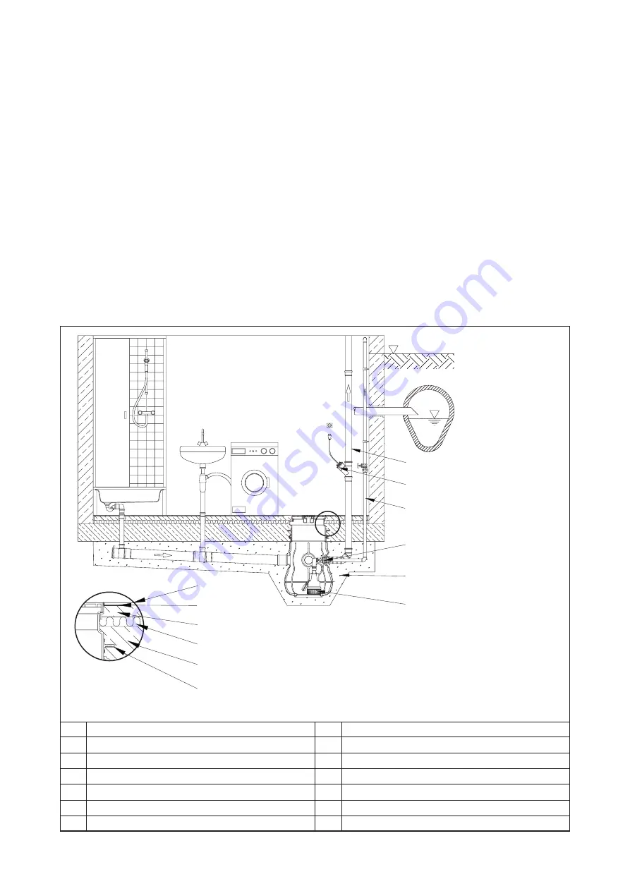 Homa Saniquick UF100 Original Instruction Manual Download Page 10