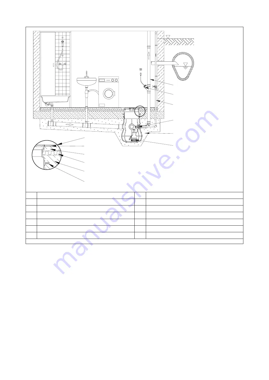 Homa Saniquick UF100 Original Instruction Manual Download Page 28