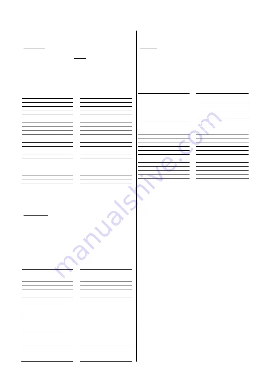 Homa Sanistar 1 Series Installation And Operation Instruction Manual Download Page 28