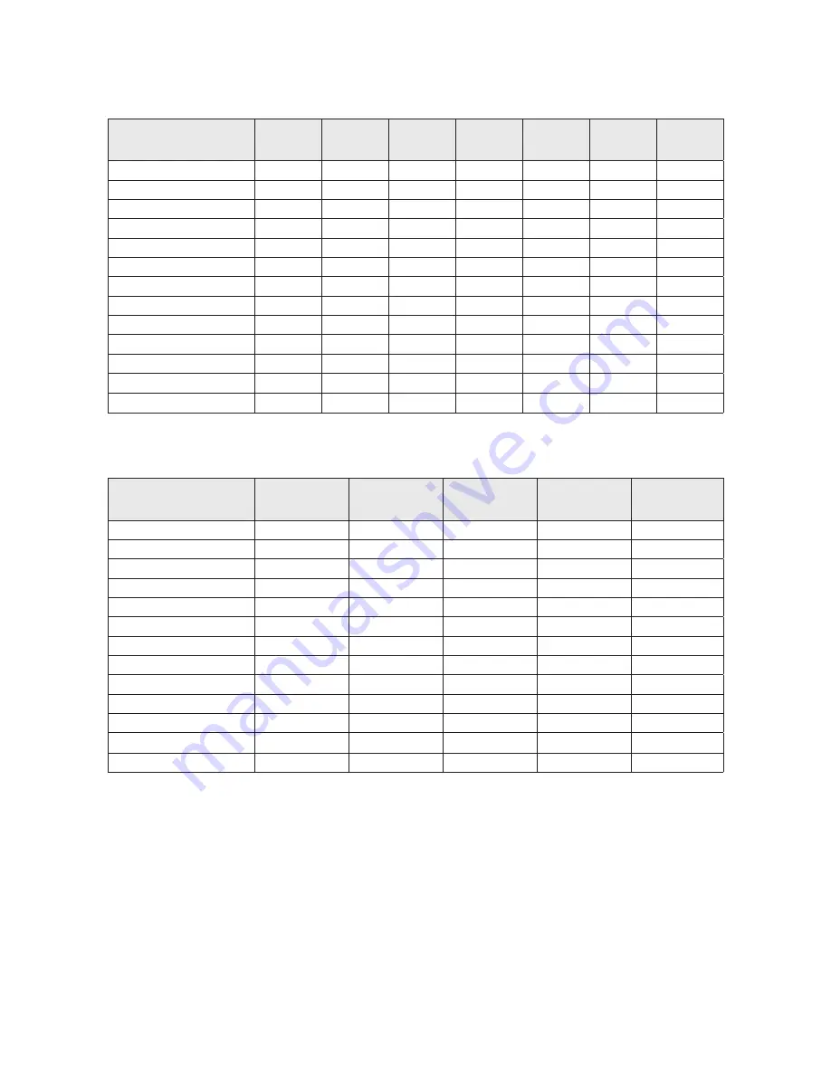 Homa Sanistar 105D Original Instruction Manual Download Page 8