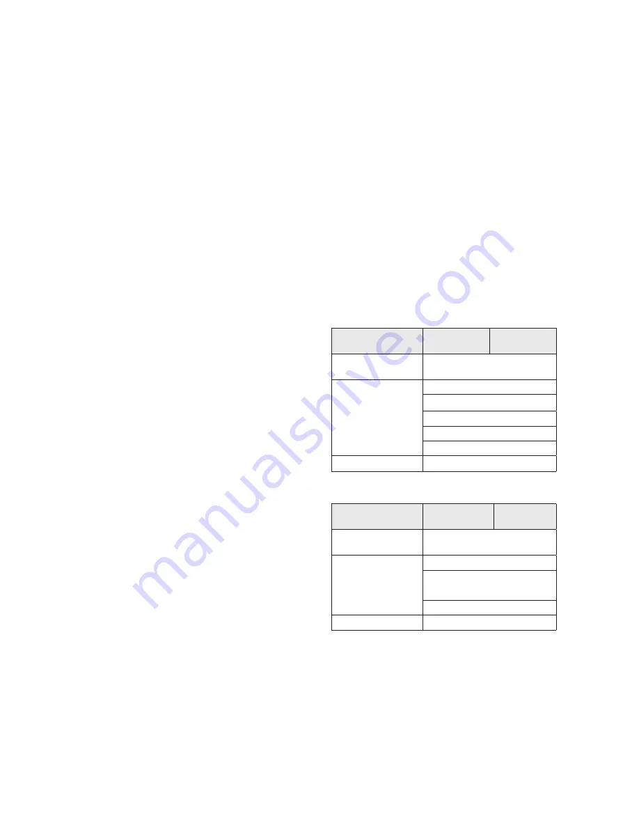 Homa Sanistar 105D Original Instruction Manual Download Page 21