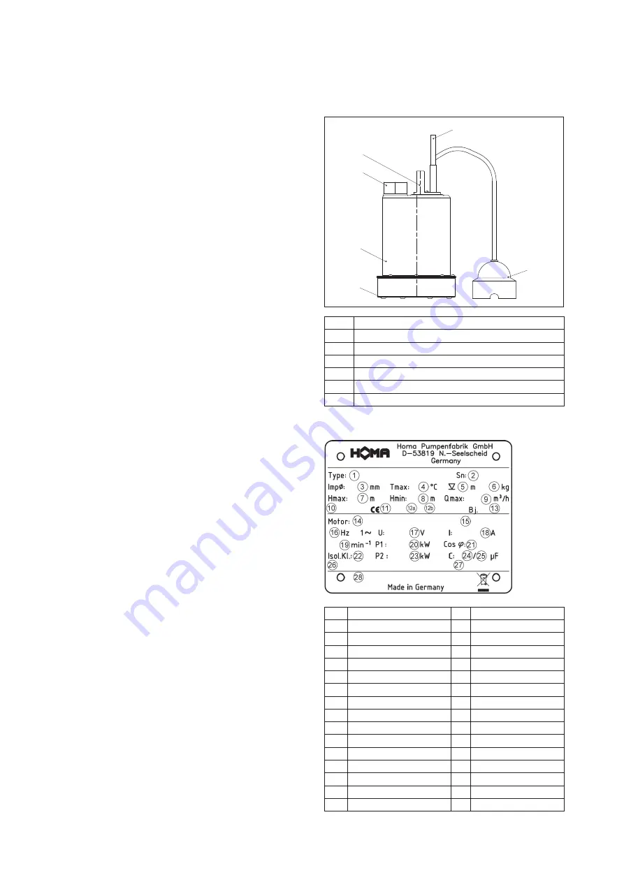 Homa Sensoflat C 270 WF Original Instruction Manual Download Page 50