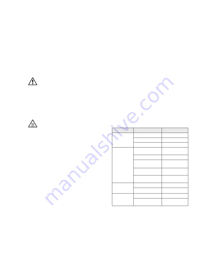 Homa Solestar Original Instruction Manual Download Page 36