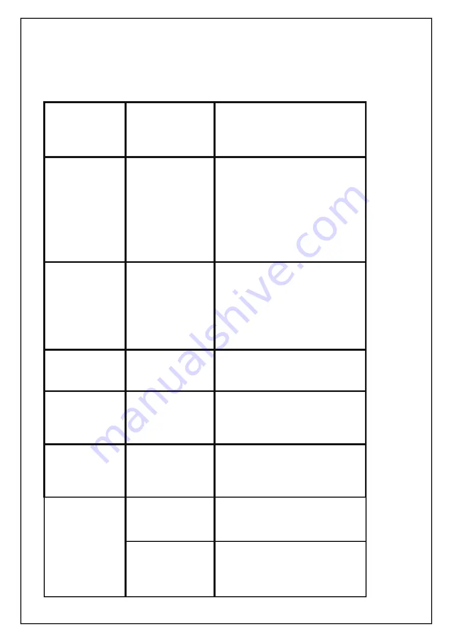 HOMCOM 800-102V80 Assembly & Instruction Manual Download Page 6