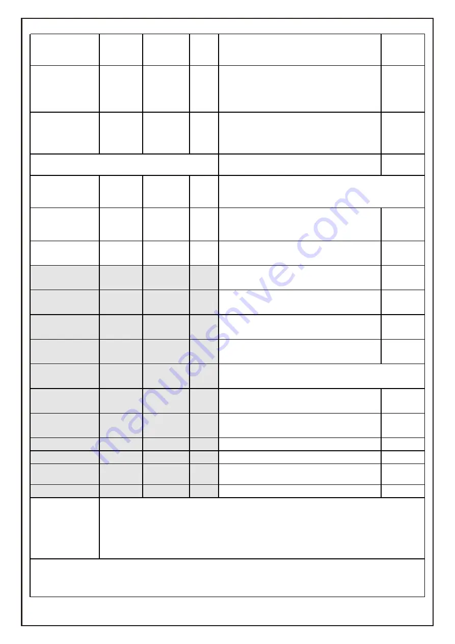 HOMCOM 820-299V90 Instruction Manual Download Page 15