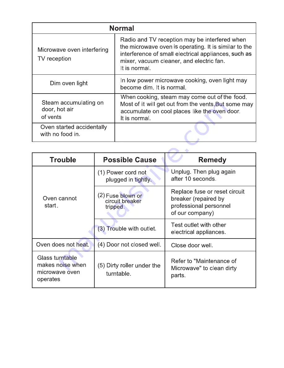 home & CO EM134AL7 Instruction Manual Download Page 19