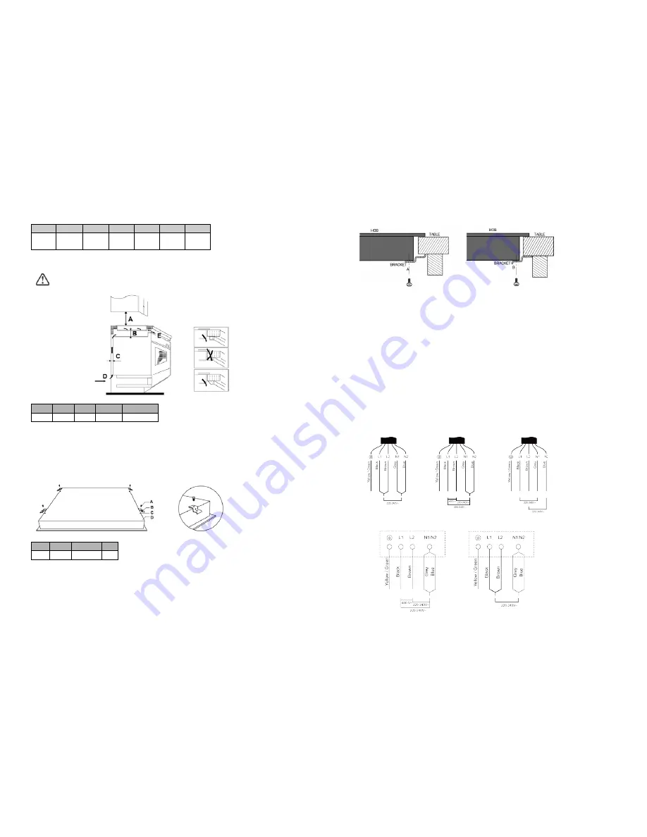 Home appliances ACK60 User Manual Download Page 8