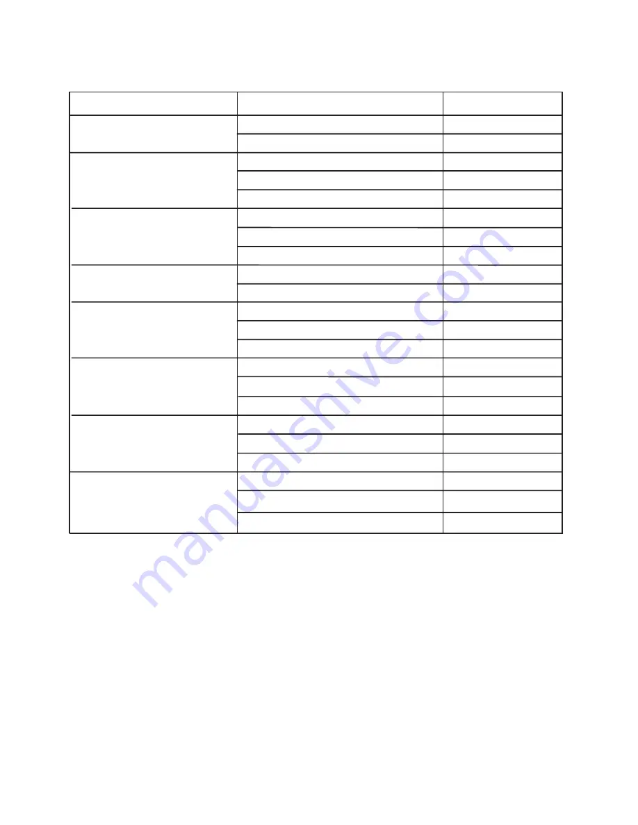 Home appliances GMWG28TK User Manual Download Page 22