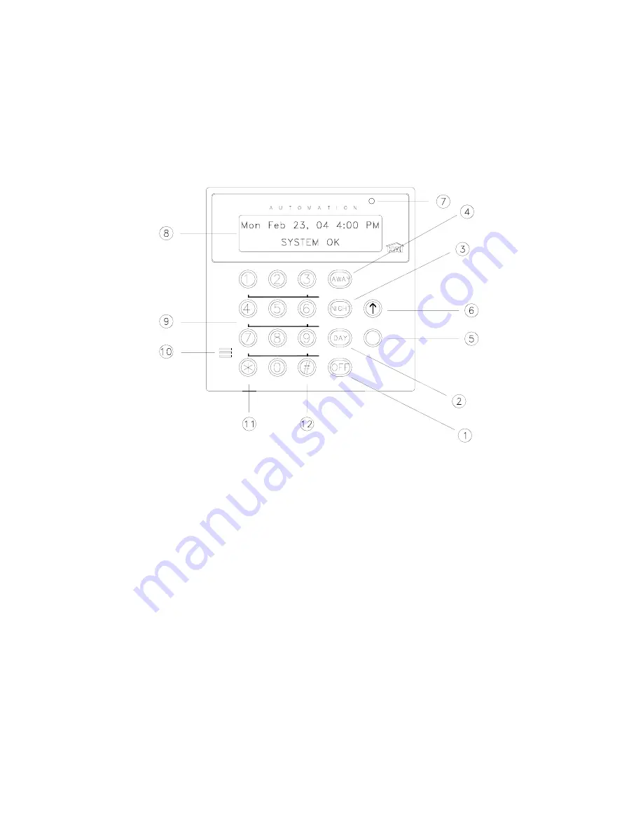 Home Automation INC. Omni IIe Owner'S Manual Download Page 10