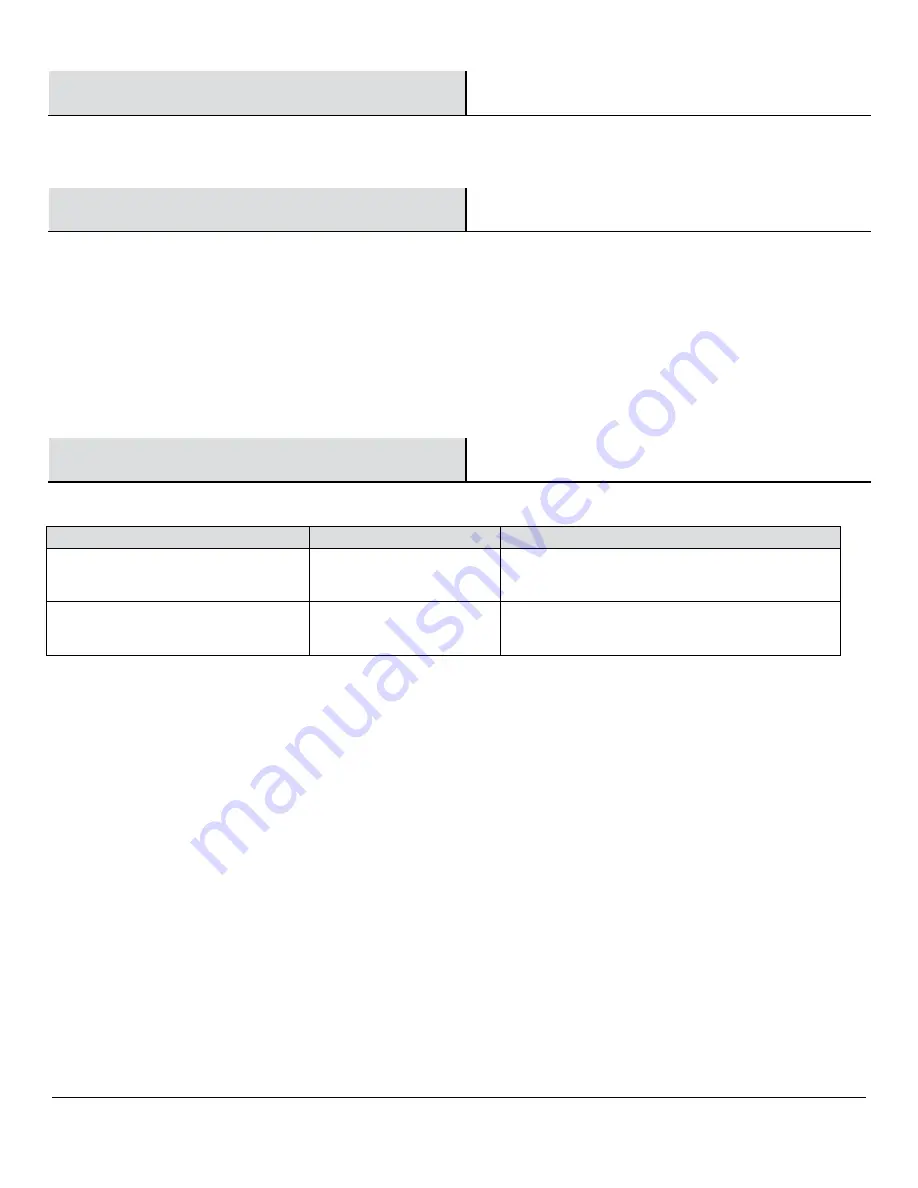 Home Decorators Collection Sturgess 19111-VS49-WT Assembly Instructions Manual Download Page 7