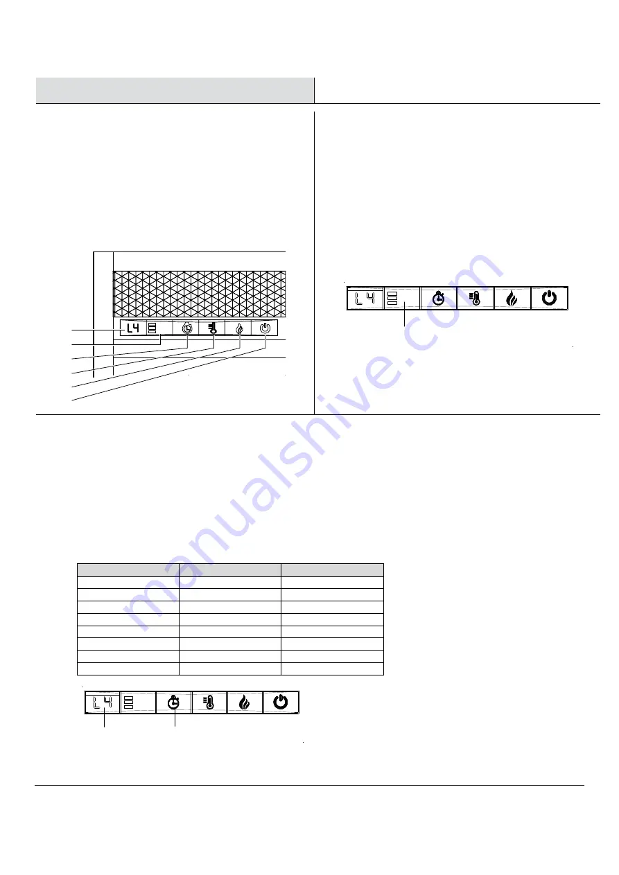 Home Decorators Collection WH100-23I2D-R Use And Care Manual Download Page 5