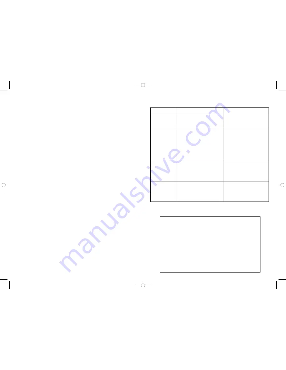 Home-tek HT807 Скачать руководство пользователя страница 1