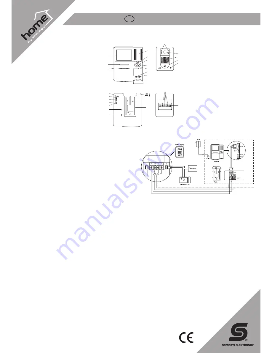 Home DPV 011 Скачать руководство пользователя страница 4