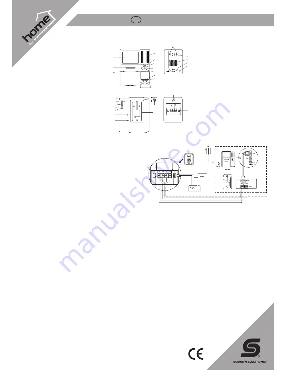 Home DPV 011 Instruction Manual Download Page 5