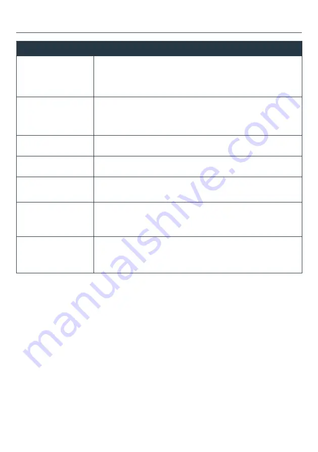 Home HME030368N User Manual Download Page 17