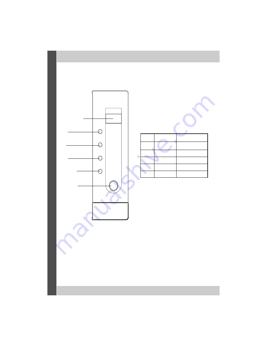 Home MWG3002E Instruction Manual Download Page 15