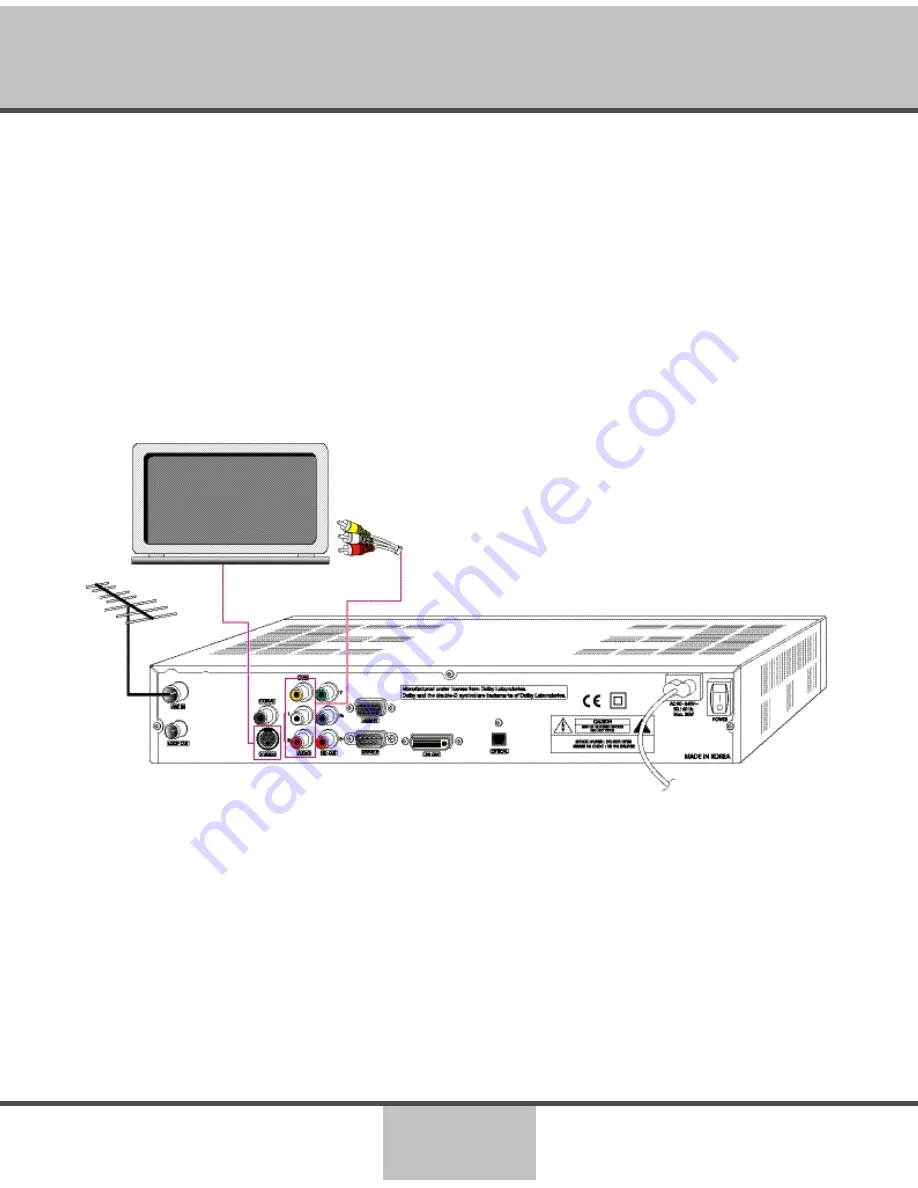 Homecast HT5000 Owner'S Manual Download Page 16