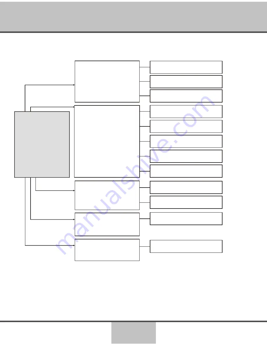 Homecast HT5000 Owner'S Manual Download Page 44