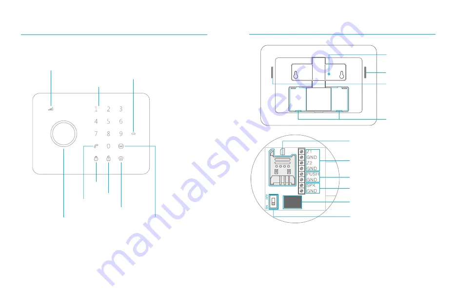 HomeDefender HD-G005 Installation And User Manual Download Page 5