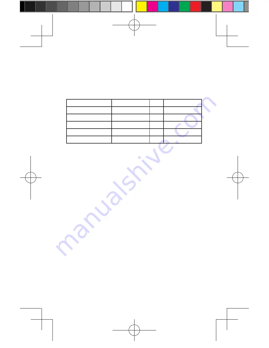 HoMedics BPW-040 User Manual Download Page 7