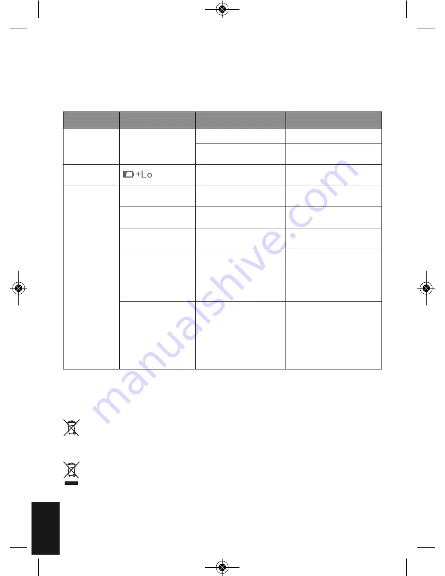 HoMedics BPW-1000-EU Instruction Manual Download Page 42