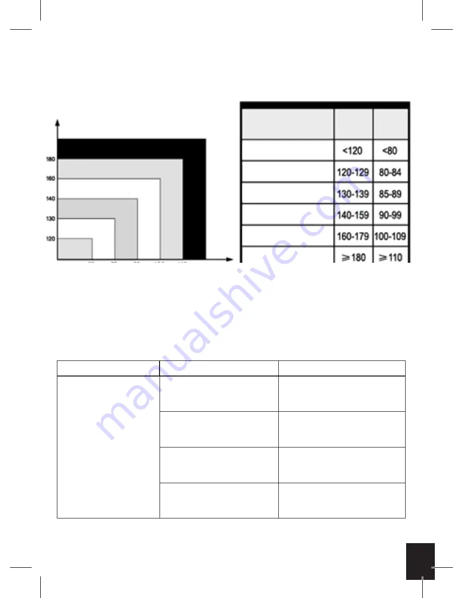 HoMedics BPW-1005 Instruction Manual And Users Manual Download Page 87