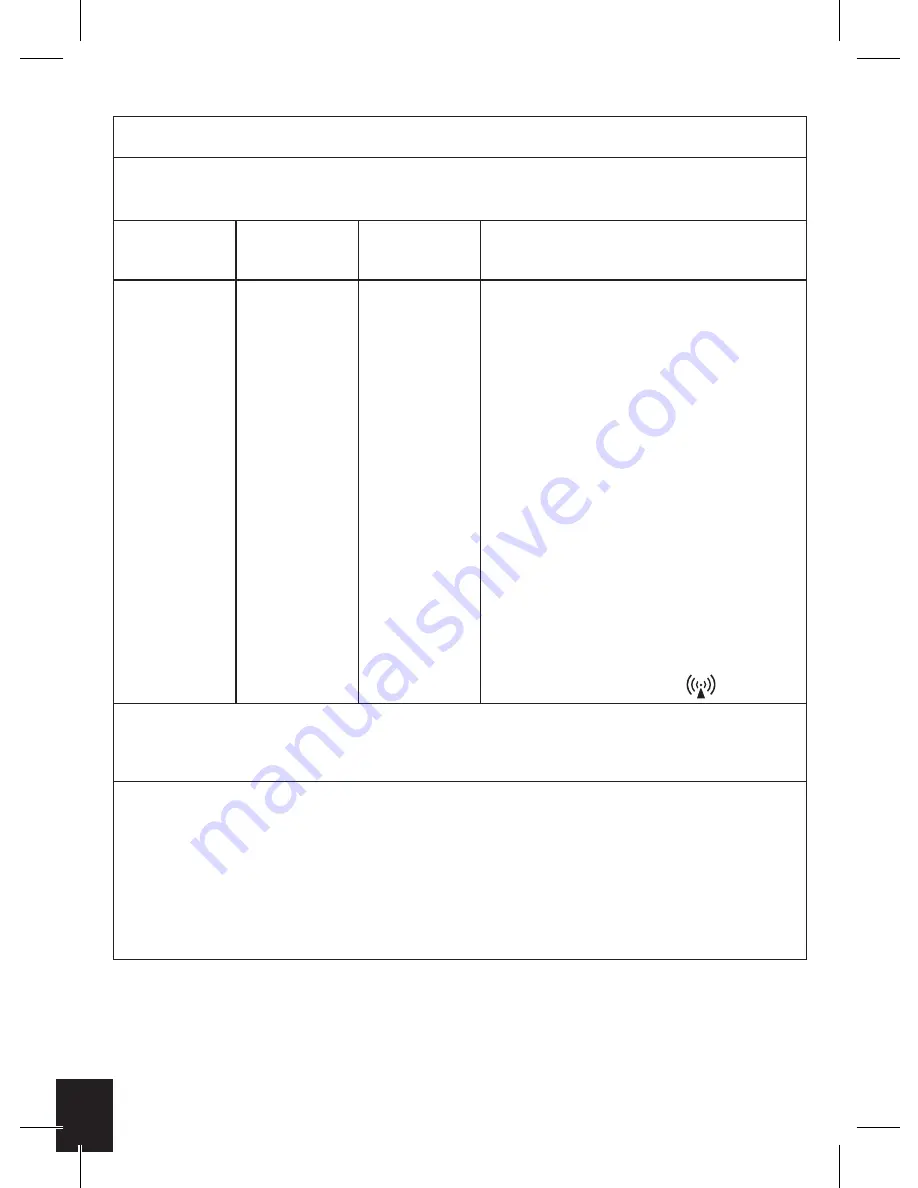 HoMedics BPW-1005 Instruction Manual And Users Manual Download Page 104