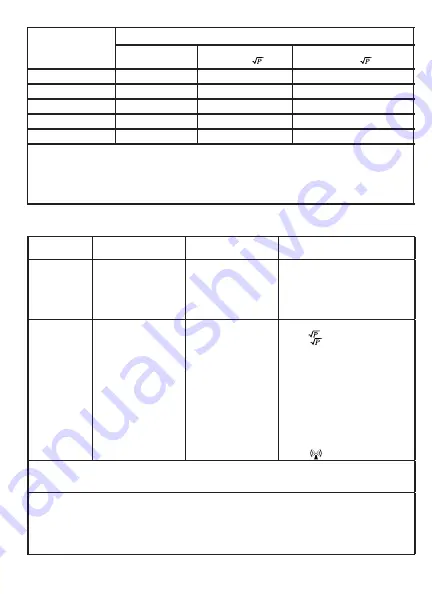 HoMedics BPW-715 Manual Download Page 28