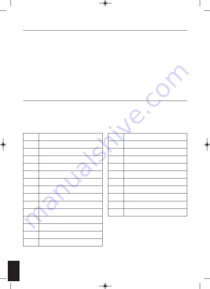 HoMedics Circulation Pro CB-200-EU Instruction Manual Download Page 98