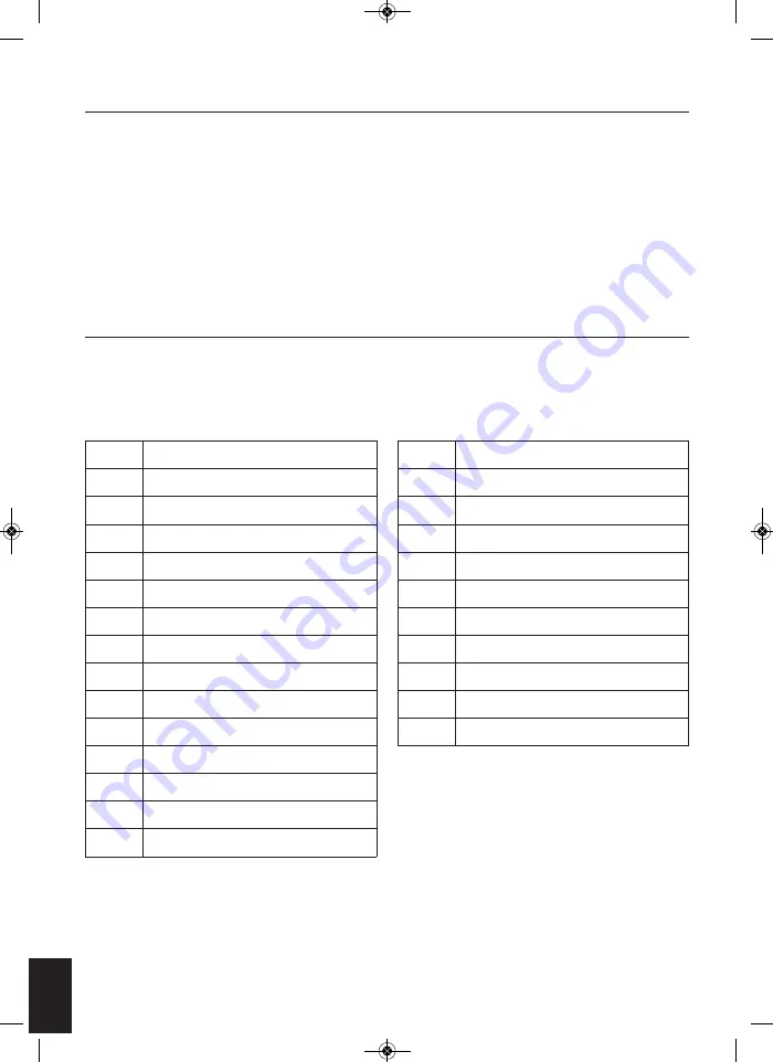 HoMedics Circulation Pro CB-200-EU Instruction Manual Download Page 164