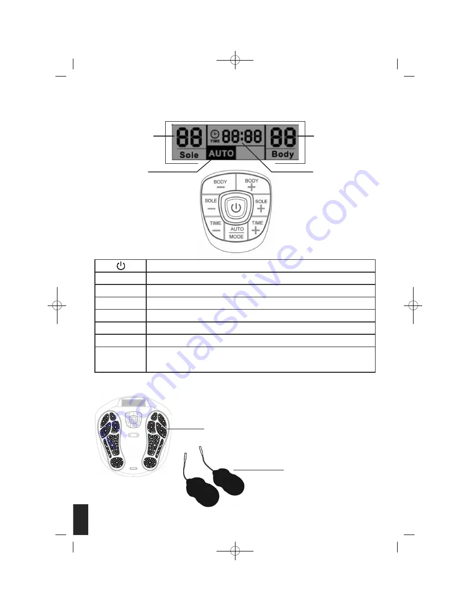 HoMedics CIRCULATION PRO Instruction Manual Download Page 9