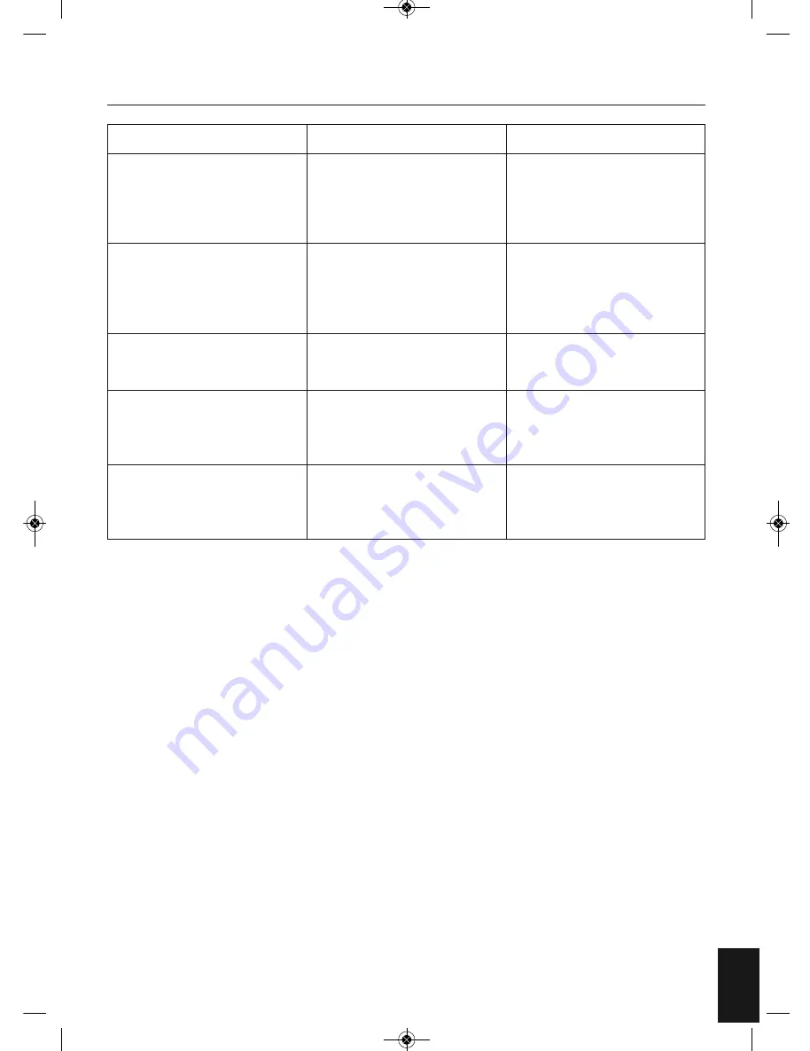 HoMedics HUM-WM75A-EU Instruction Manual Download Page 9