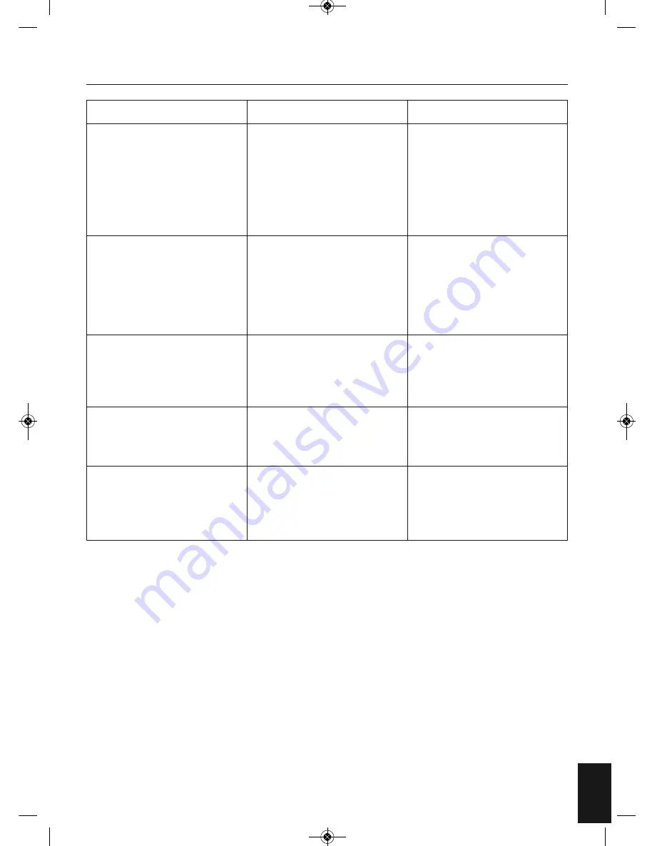 HoMedics HUM-WM75A-EU Instruction Manual Download Page 51