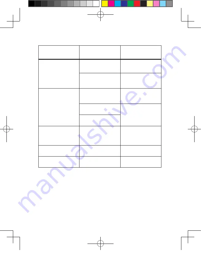 HoMedics LEADER LDRBPA-060 Manual Download Page 58