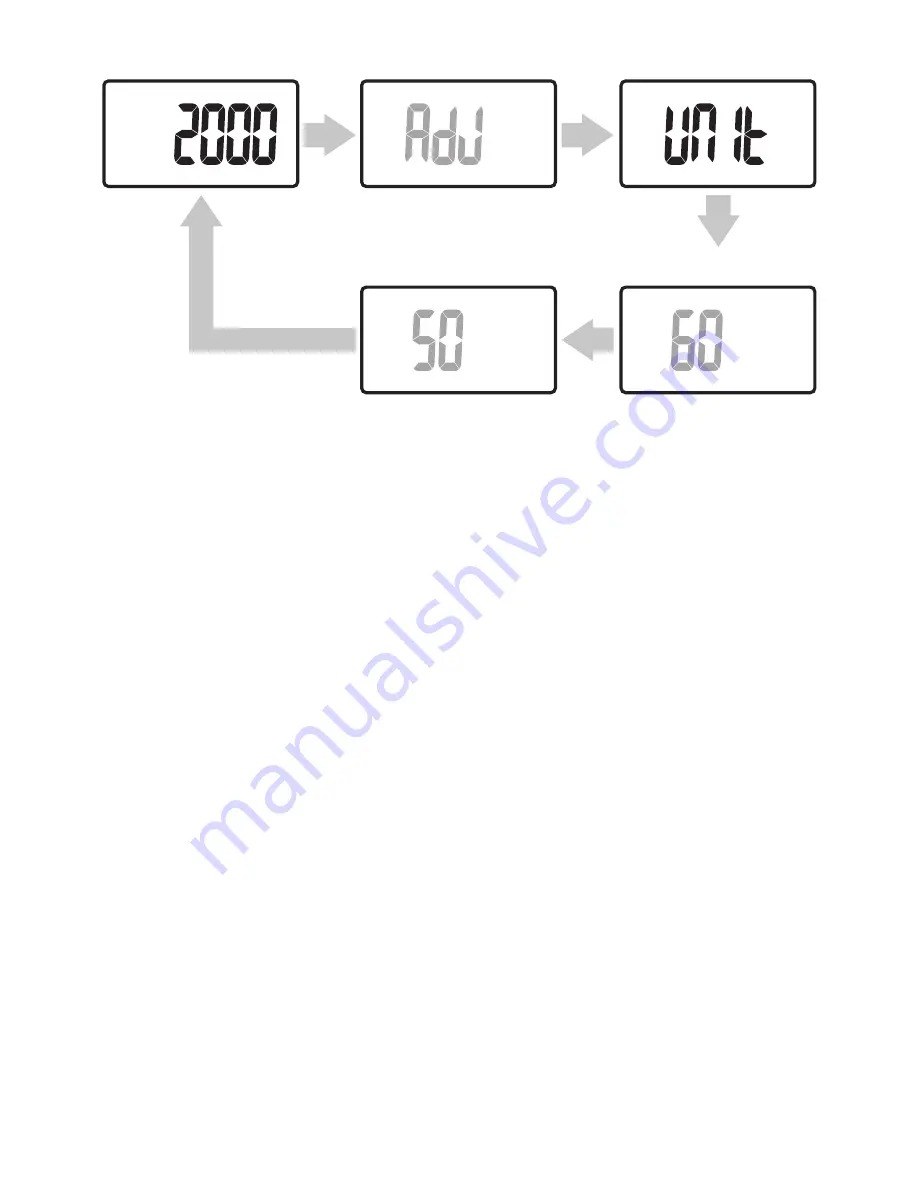 HoMedics PDM-100A Instruction Manual Download Page 13