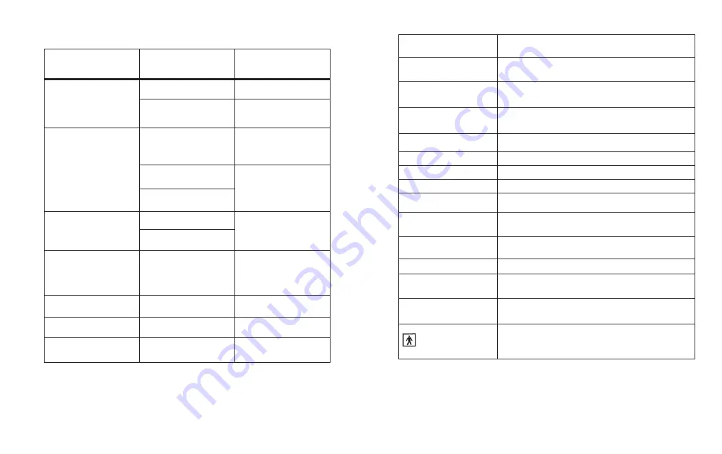 HoMedics THERA P BPS-051DDM Manual Download Page 31