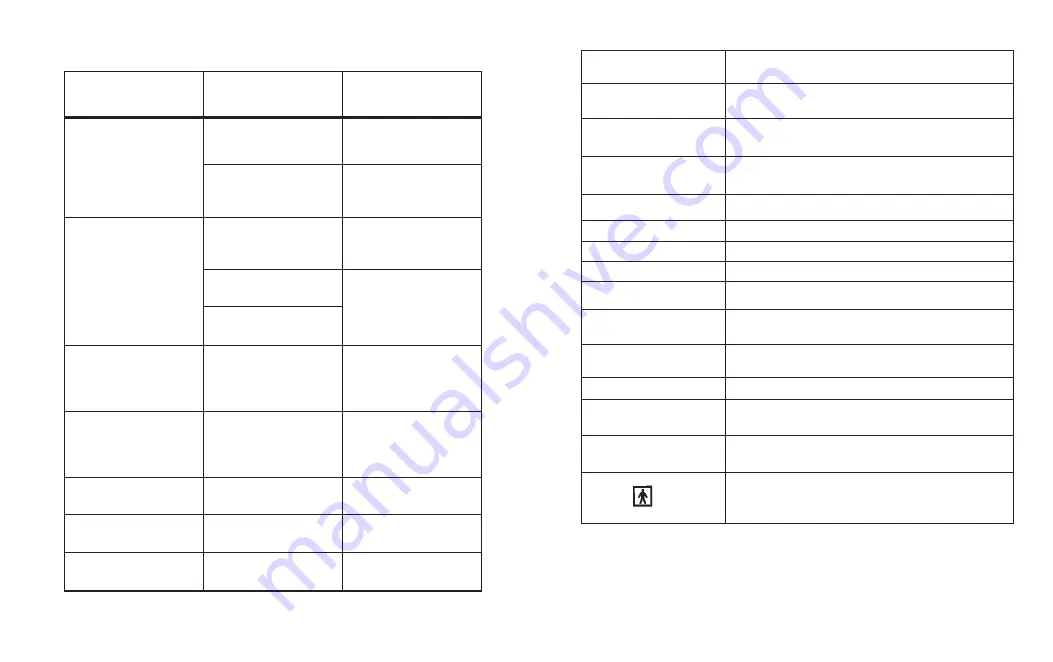 HoMedics Walgreens BPS-420WGN Manual Download Page 31