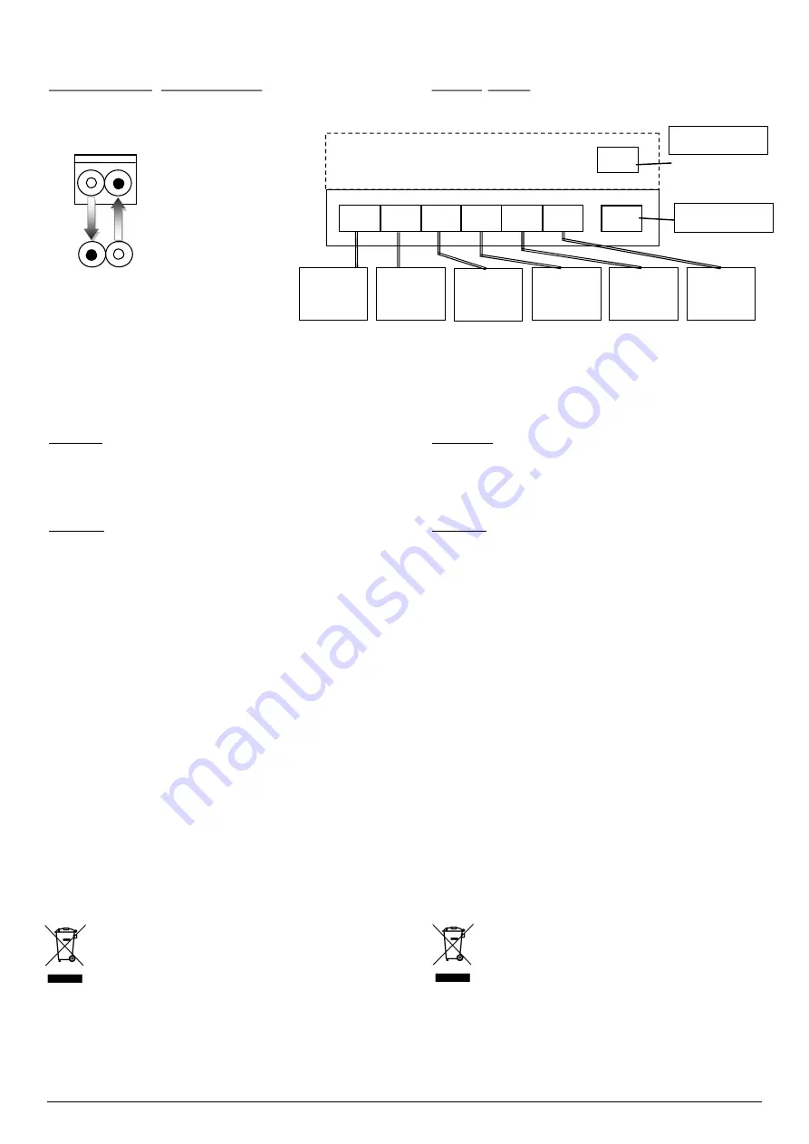 Homefibre OMS 126 RR-DL User Manual Download Page 2