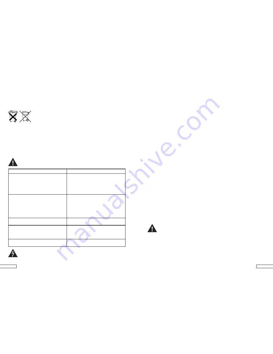 HomeGuardian 4919542 User Manual Download Page 3