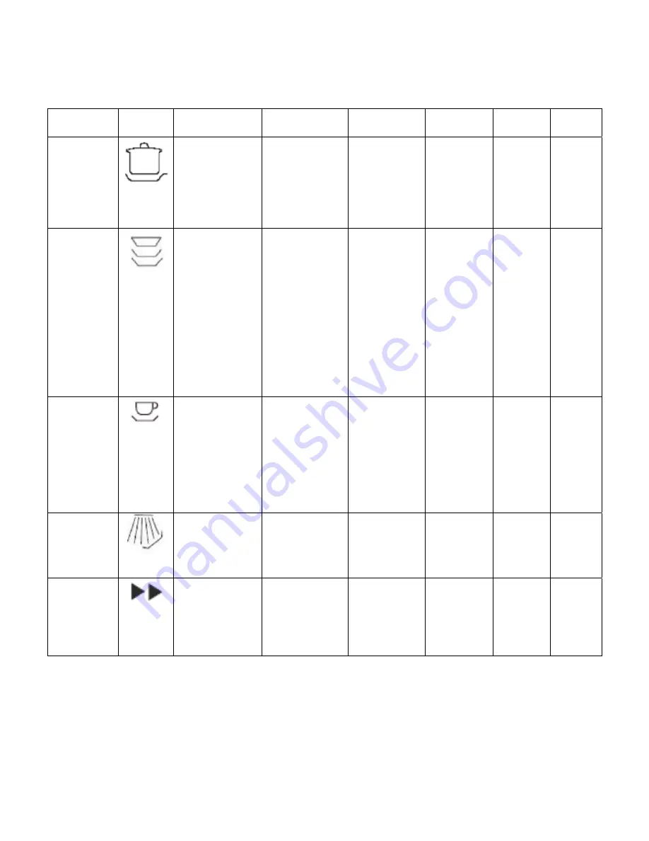 HomeKing DWI605 User Manual Download Page 20